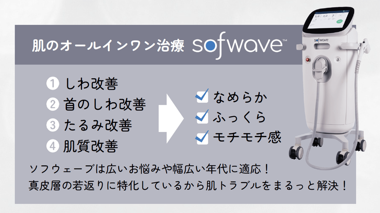 肌のオールインワン治療 sofwave