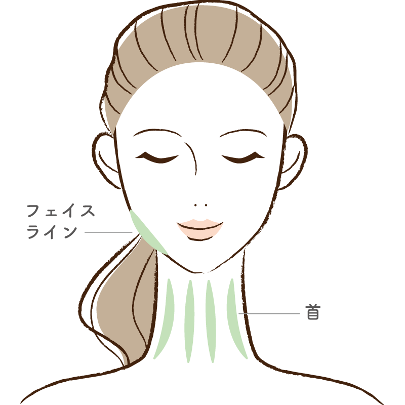 首・ボトックスリフト