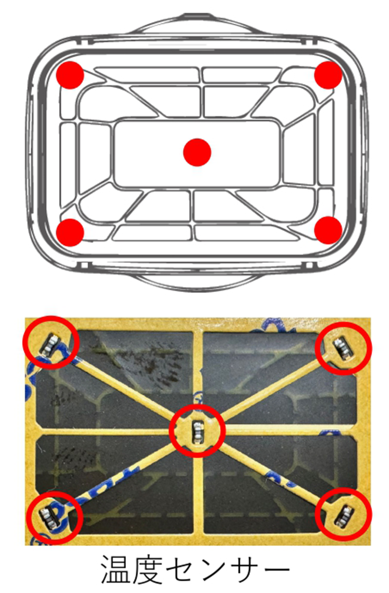 CD Cooling Systemスパイダーパターンによる安全性